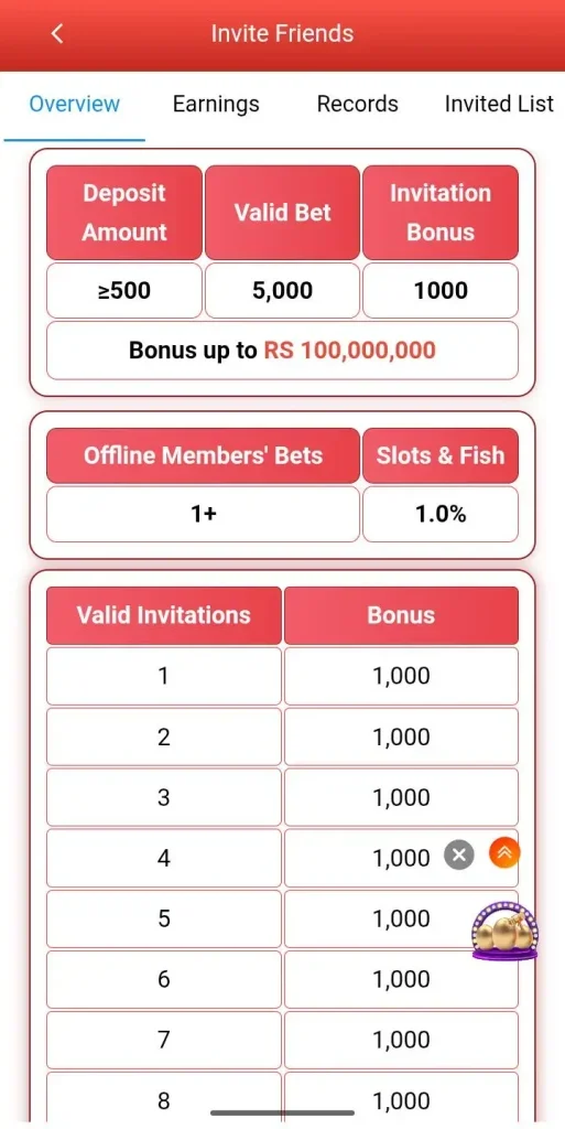 5555 Bet Game